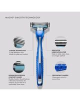 Mach 3 Razor